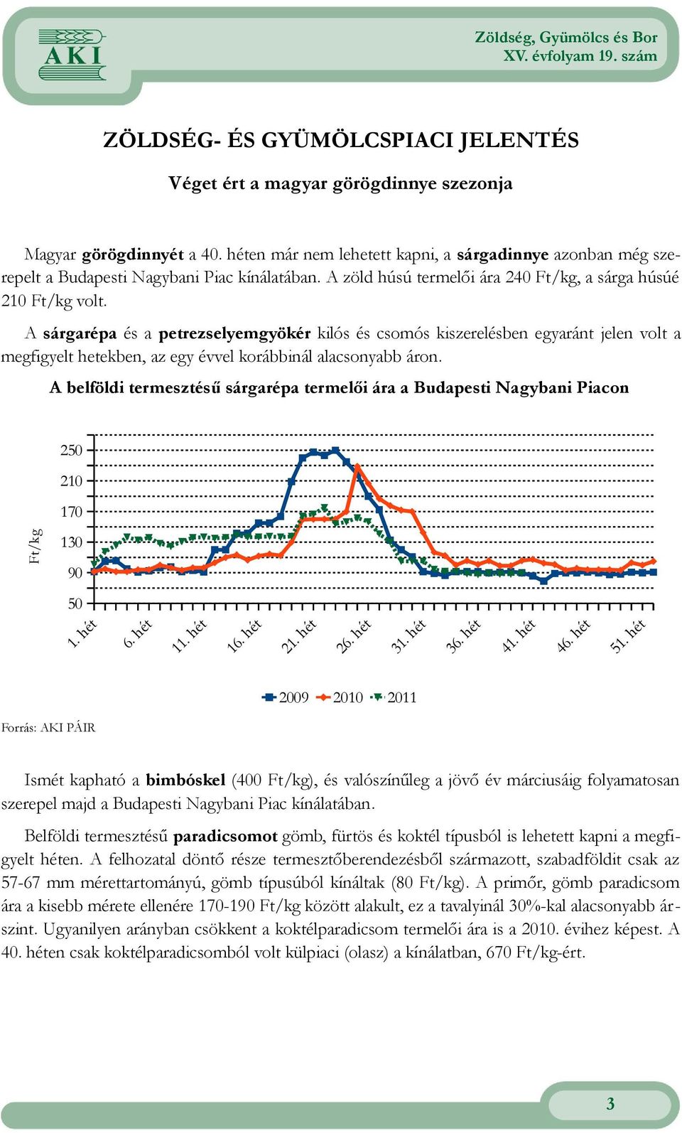 A sárgarépa és a petrezselyemgyökér kilós és csomós kiszerelésben egyaránt jelen volt a megfigyelt hetekben, az egy évvel korábbinál alacsonyabb áron.