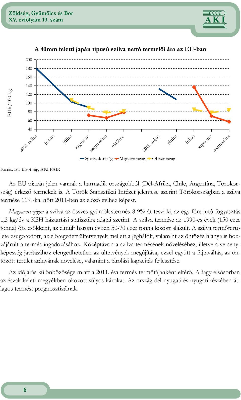 országokból (Dél-Afrika, Chile, Argentína, Törökország) érkező termékek is. A Török Statisztikai Intézet jelentése szerint Törökországban a szilva termése 11%-kal nőtt 2011-ben az előző évihez képest.