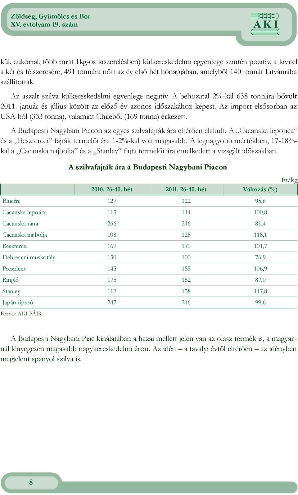 Az import elsősorban az USA-ból (333 tonna), valamint Chileből (169 tonna) érkezett. A Budapesti Nagybani Piacon az egyes szilvafajták ára eltérően alakult.