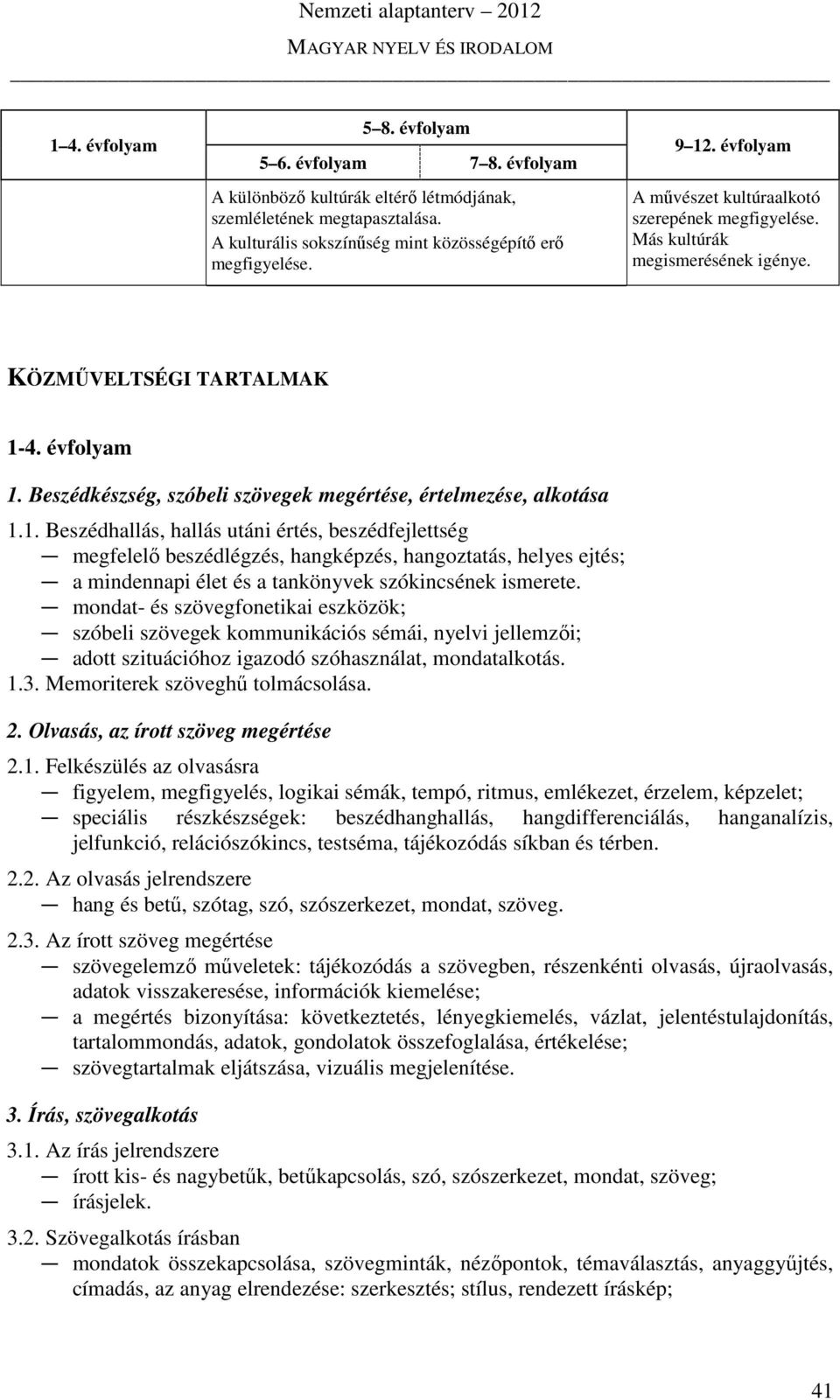 4. évfolyam 1. Beszédkészség, szóbeli szövegek megértése, értelmezése, alkotása 1.1. Beszédhallás, hallás utáni értés, beszédfejlettség megfelelő beszédlégzés, hangképzés, hangoztatás, helyes ejtés; a mindennapi élet és a tankönyvek szókincsének ismerete.