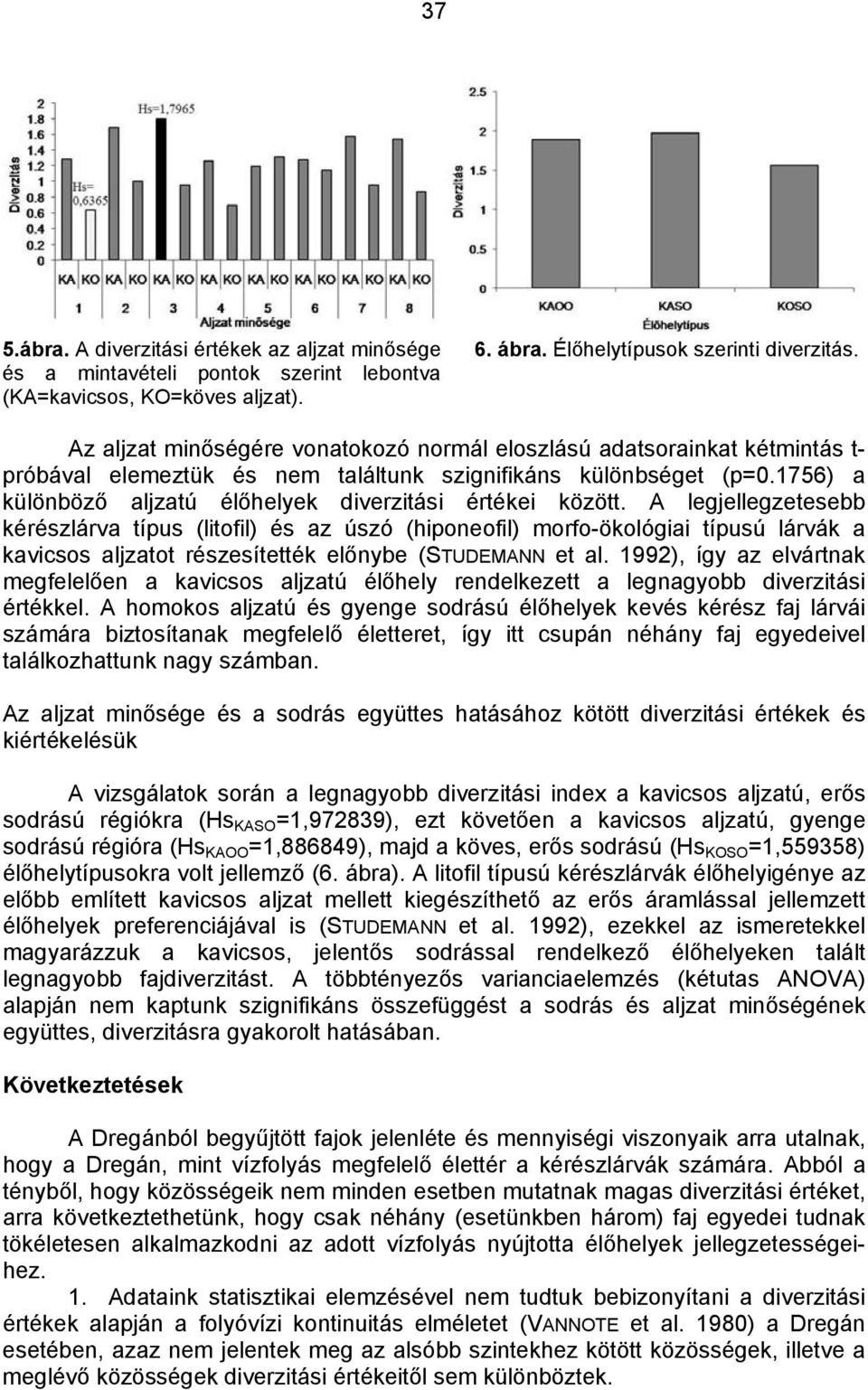 1756) a különböző aljzatú élőhelyek diverzitási értékei között.