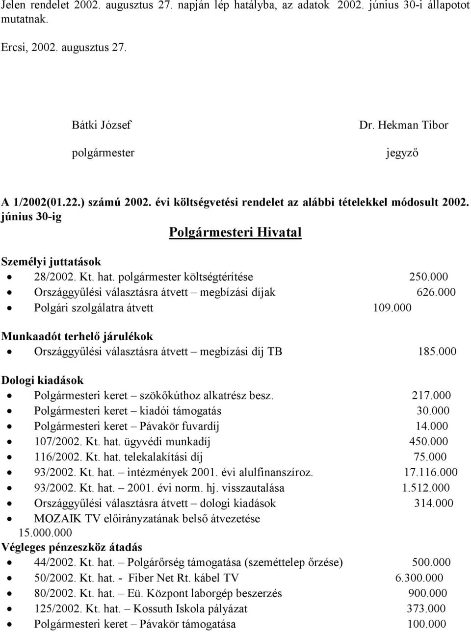 000 Országgyűlési választásra átvett megbízási díjak 626.000 Polgári szolgálatra átvett 109.000 Munkaadót terhelő járulékok Országgyűlési választásra átvett megbízási díj TB 185.