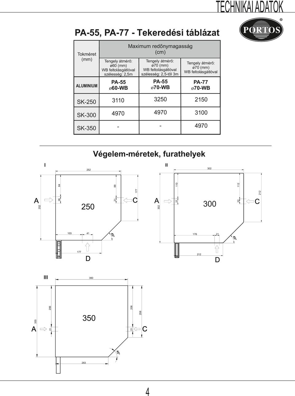 PA-55 ø60-wb PA-55 ø70-wb PA-77 ø70-wb SK-250 3110 3250 2150 SK-300 4970 4970 3100 SK-350 - - 4970 Végelem-méretek, furathelyek I II 302