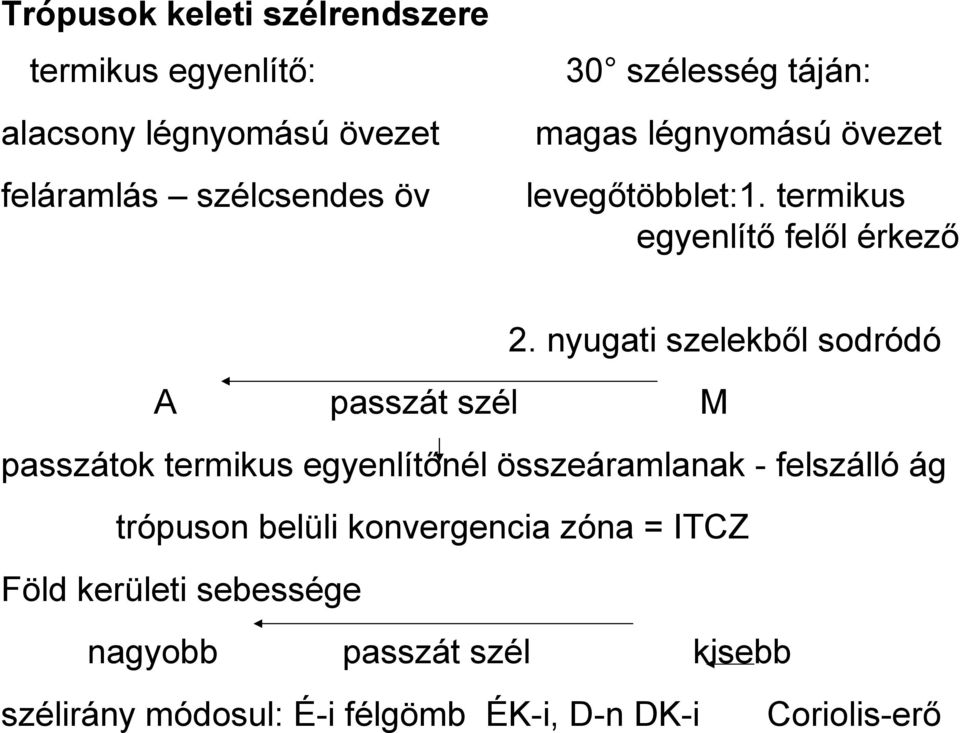 nyugati szelekből sodródó A passzát szél M passzátok termikus egyenlítőnél összeáramlanak - felszálló ág trópuson