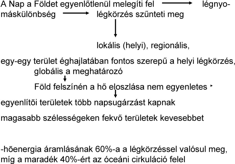 felszínén a hő eloszlása nem egyenletes egyenlítõi területek több napsugárzást kapnak magasabb szélességeken