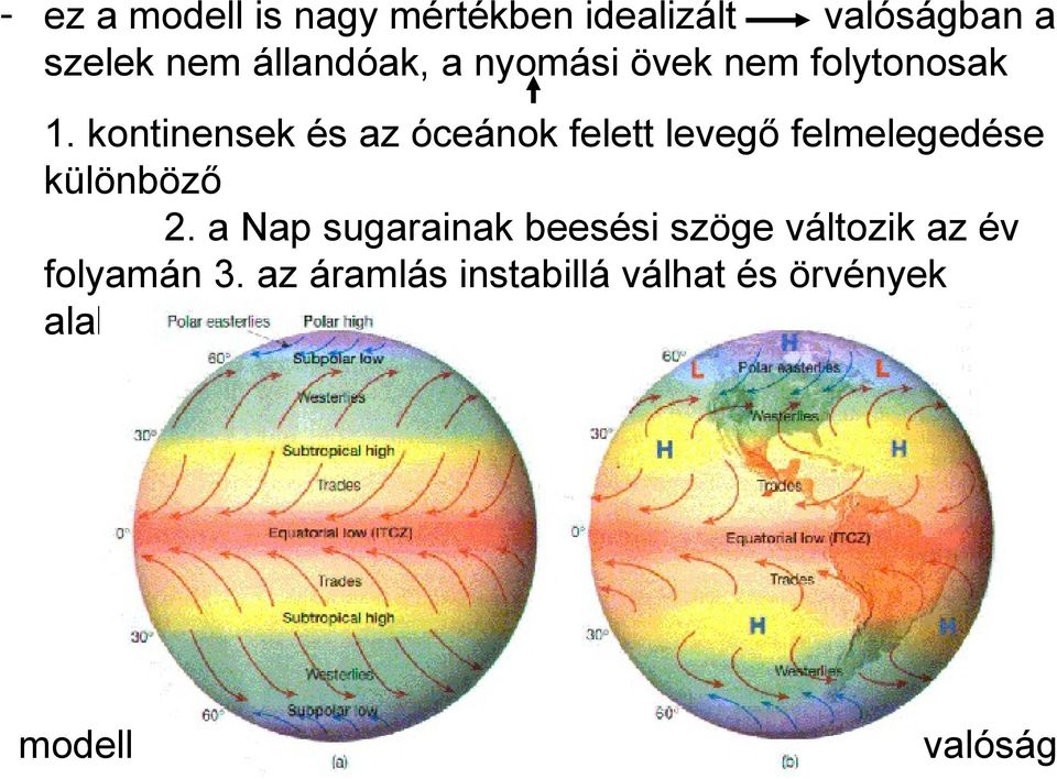 kontinensek és az óceánok felett levegő felmelegedése különböző 2.