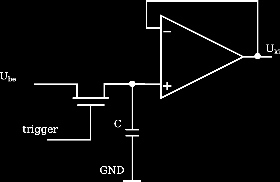 Változó jelek mérése, mintavételezési törvény Mintavev és jelnyújtó (Sample and Hold) áramkör: FET kapcsolása a trigger bemeneten Nyitott állapot: U be -re tölti C -t Jel