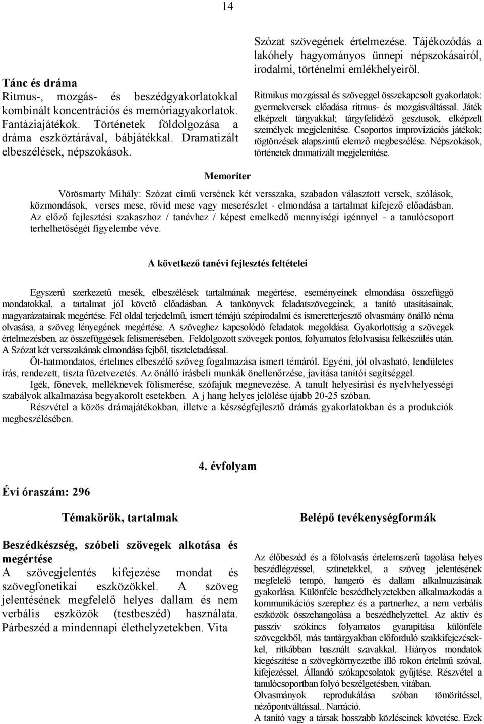 Ritmikus mozgással és szöveggel összekapcsolt gyakorlatok: gyermekversek előadása ritmus- és mozgásváltással. Játék elképzelt tárgyakkal; tárgyfelidéző gesztusok, elképzelt személyek megjelenítése.