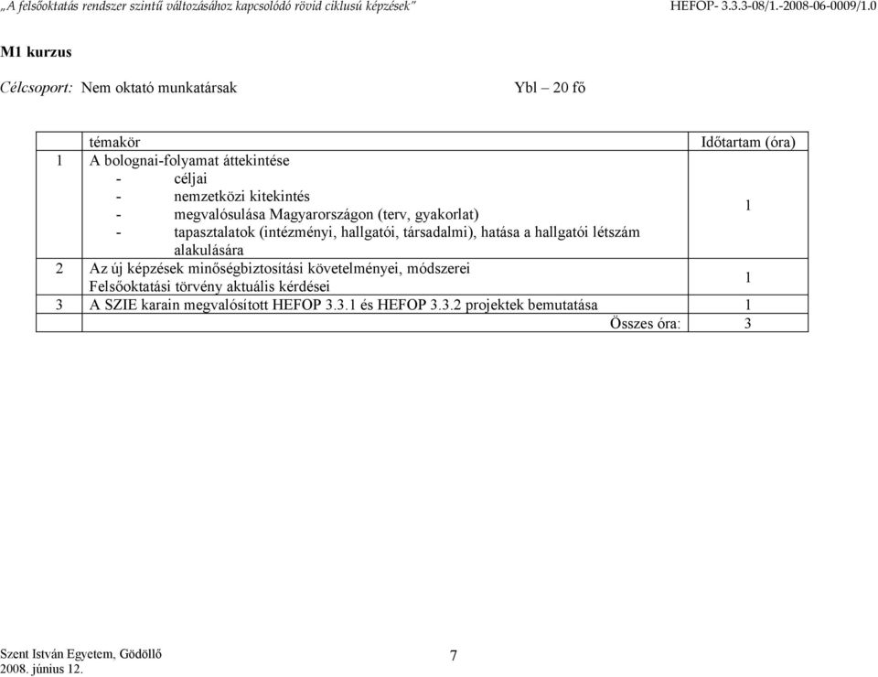 hatása a hallgatói létszám alakulására Az új képzések minőségbiztosítási követelményei, módszerei Felsőoktatási