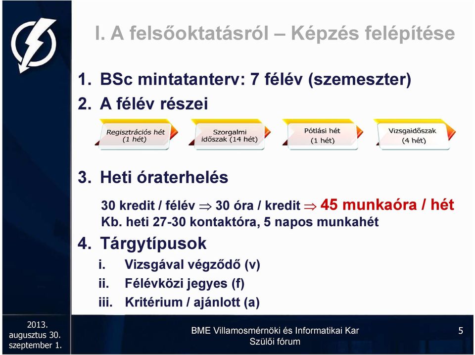 Heti óraterhelés 30 kredit / félév 30 óra / kredit 45 munkaóra / hét Kb.