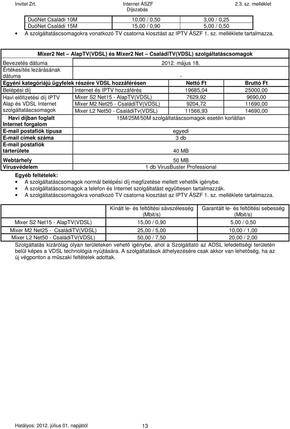 Értékesítés lezárásának dátuma - Egyéni kategóriájú ügyfelek részére VDSL hozzáférésen Nettó Ft Bruttó Ft Belépési díj Internet és IPTV hozzáférés 19685,04 25000,00 Havi előfizetési díj IPTV Mixer S2