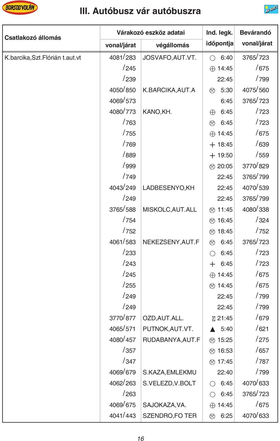 MISKOLC,AUT.ALL 11:45 4080/ 338 / 754 16:45 / 324 / 752 18:45 / 752 4061/ 583 NEKEZSENY,AUT.