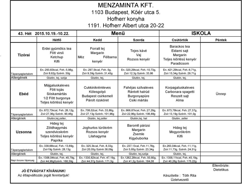 :29,71g Allergének Glutén, tej, szója Glutén, tej, Glutén, tej, Glutén, tej, Májgaluskaleves Főtt tojás Sóskamártás 1/2 Főtt burgonya Cukkinikrémleves Kölesgolyó Budapest csirkemell Párolt rizsköret