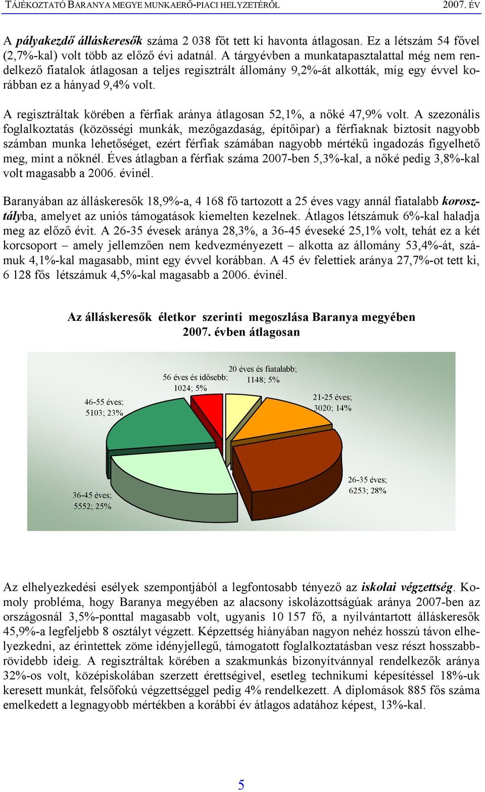 A regisztráltak körében a férfiak aránya átlagosan 52,1%, a nőké 47,9% volt.