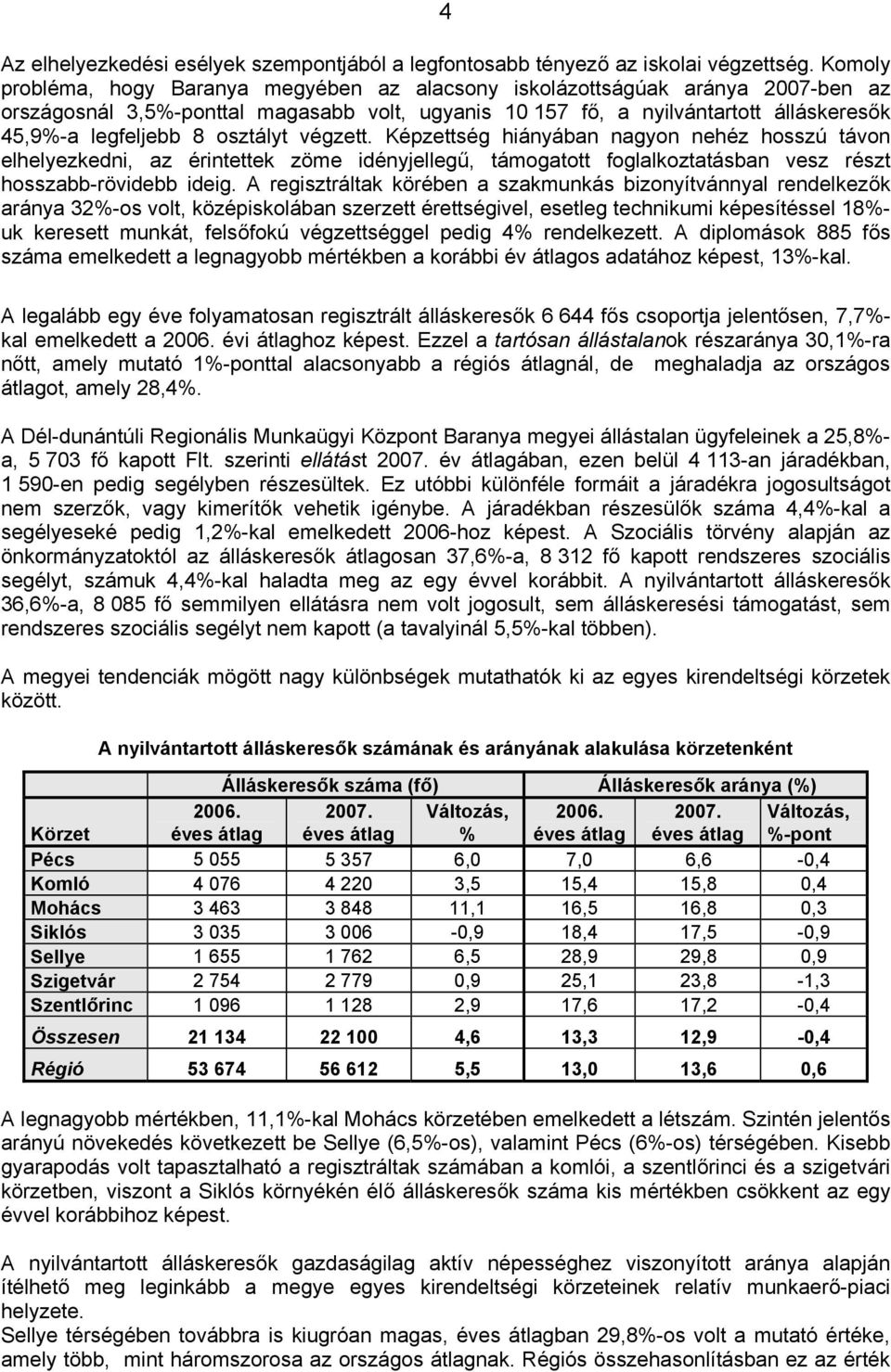 osztályt végzett. Képzettség hiányában nagyon nehéz hosszú távon elhelyezkedni, az érintettek zöme idényjellegű, támogatott foglalkoztatásban vesz részt hosszabb-rövidebb ideig.