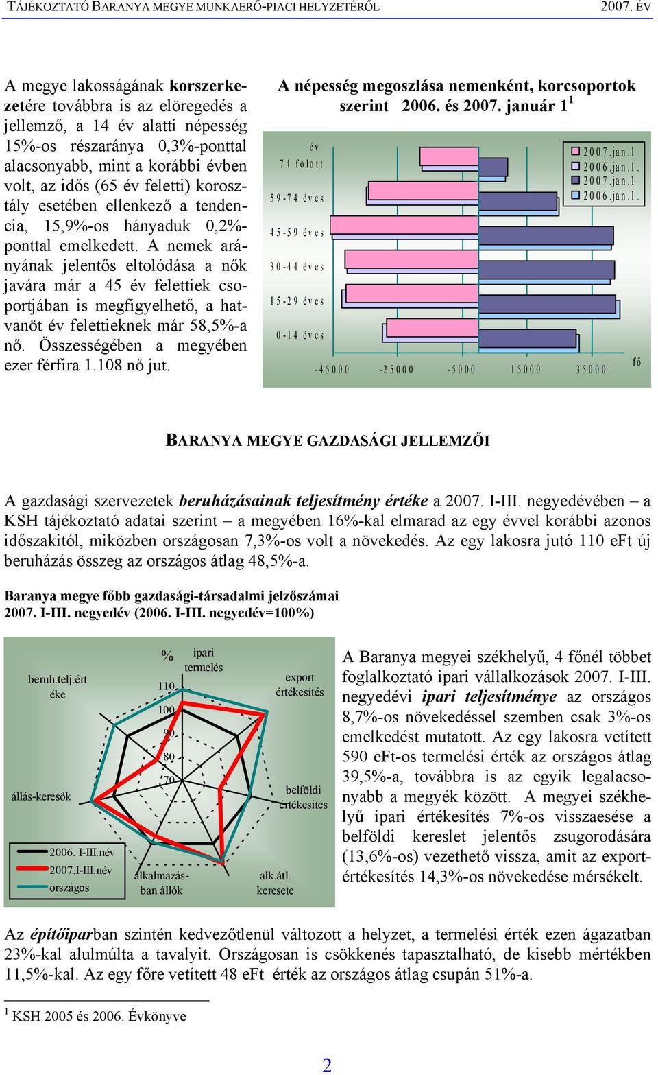 A nemek arányának jelentős eltolódása a nők javára már a 45 év felettiek csoportjában is megfigyelhető, a hatvanöt év felettieknek már 58,5%-a nő. Összességében a megyében ezer férfira 1.108 nő jut.