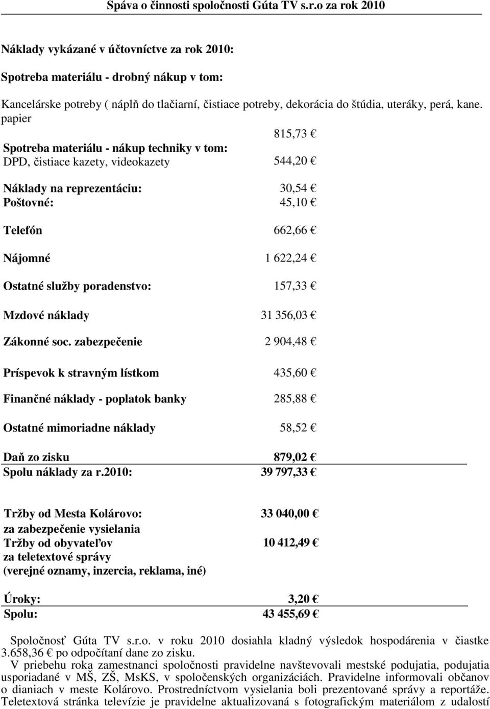 papier 815,73 Spotreba materiálu - nákup techniky v tom: DPD, čistiace kazety, videokazety 544,20 Náklady na reprezentáciu: 30,54 Poštovné: 45,10 Telefón 662,66 Nájomné 1 622,24 Ostatné služby