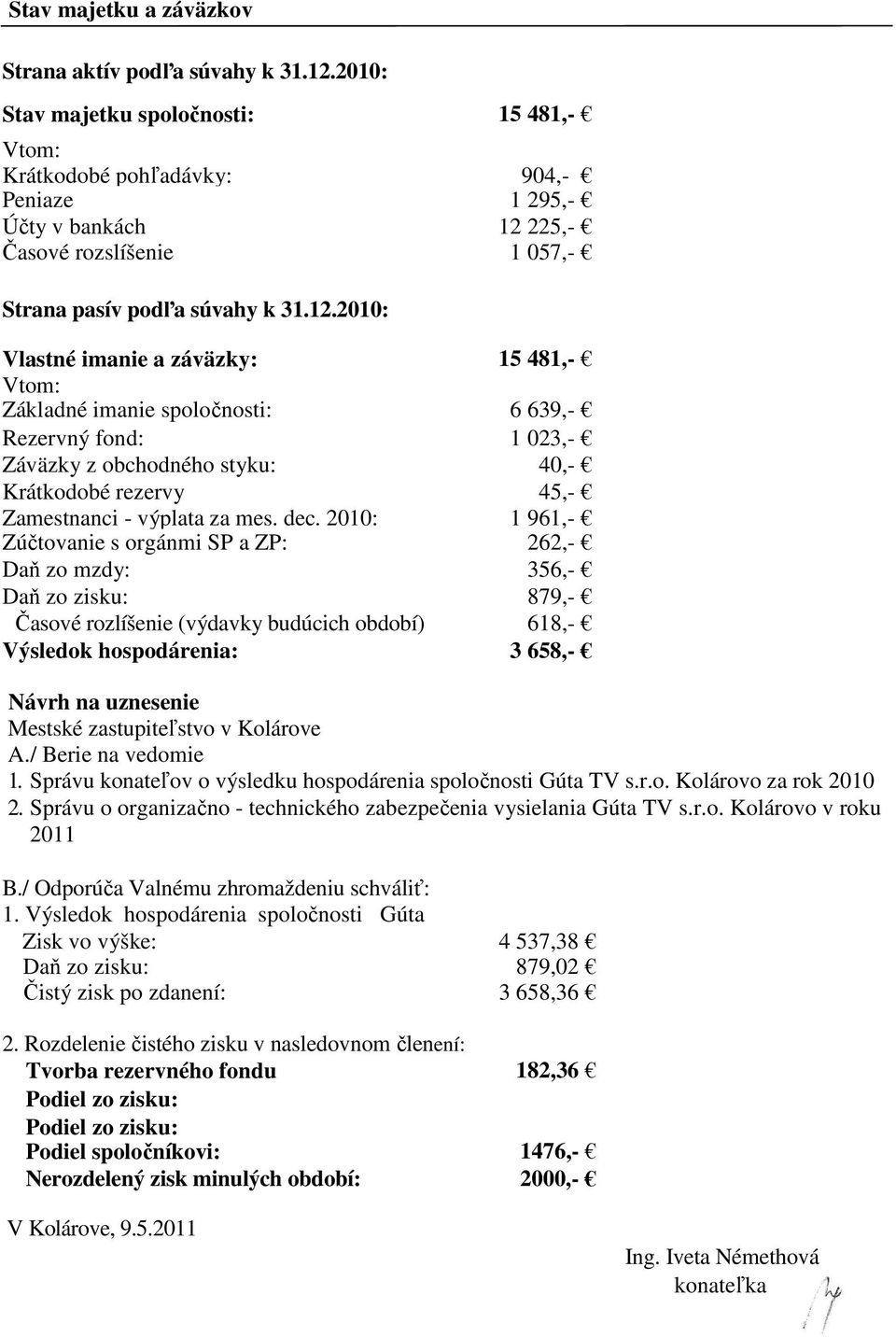 225,- Časové rozslíšenie 1 057,- Strana pasív podľa súvahy k 31.12.