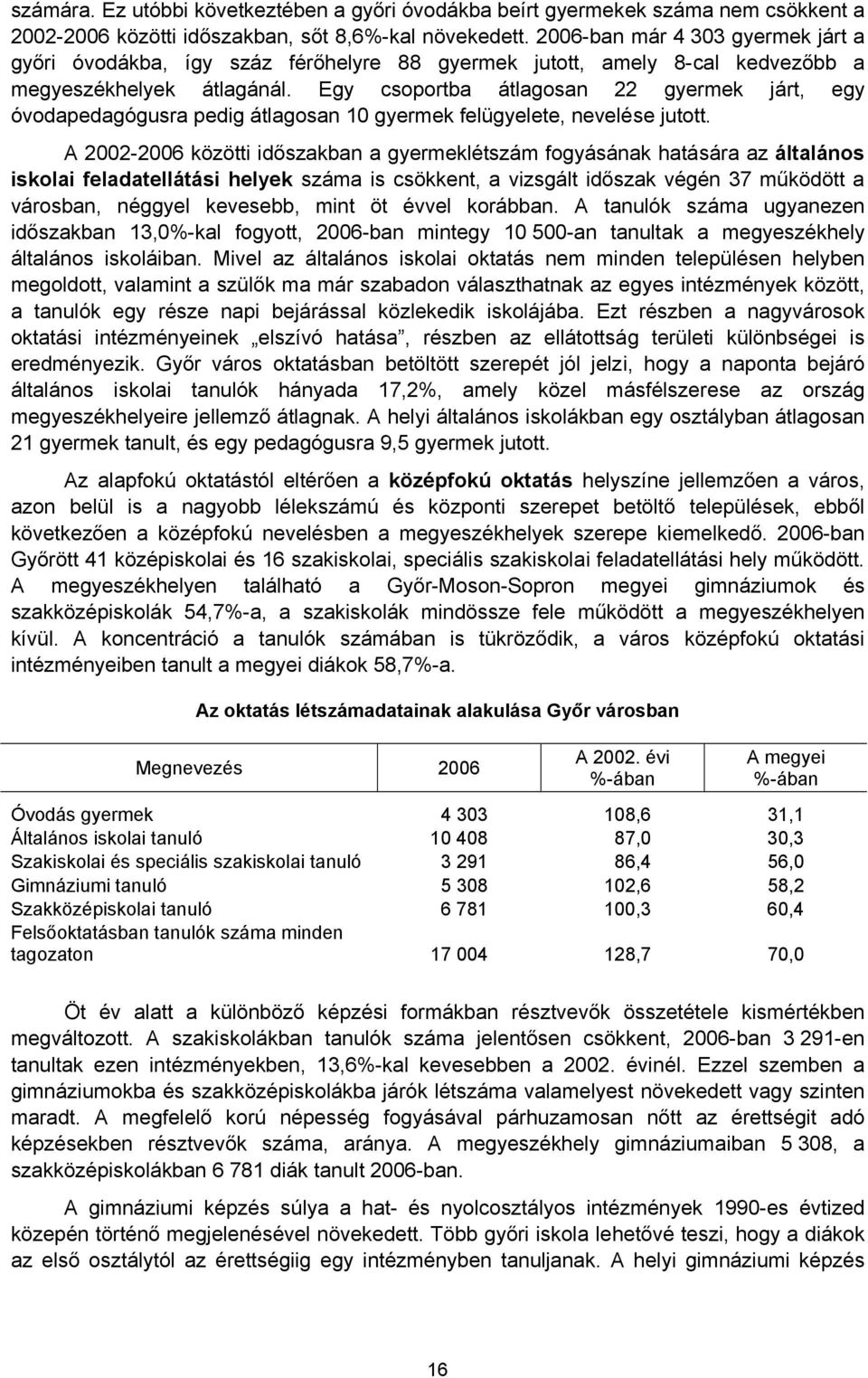 Egy csoportba átlagosan 22 gyermek járt, egy óvodapedagógusra pedig átlagosan 10 gyermek felügyelete, nevelése jutott.