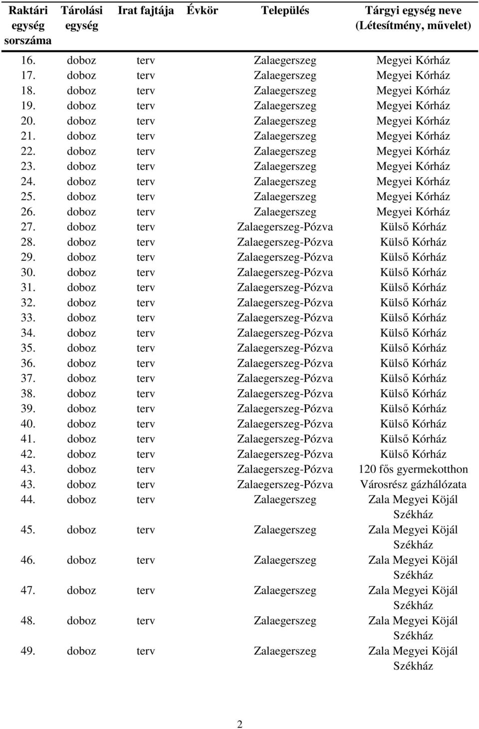 doboz terv Zalaegerszeg Megyei Kórház 24. doboz terv Zalaegerszeg Megyei Kórház 25. doboz terv Zalaegerszeg Megyei Kórház 26. doboz terv Zalaegerszeg Megyei Kórház 27.