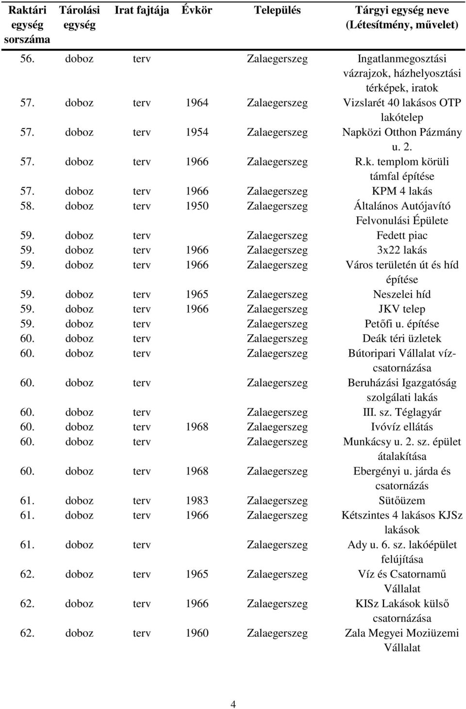 doboz terv 1966 Zalaegerszeg KPM 4 lakás 58. doboz terv 1950 Zalaegerszeg Általános Autójavító Felvonulási Épülete 59. doboz terv Zalaegerszeg Fedett piac 59.