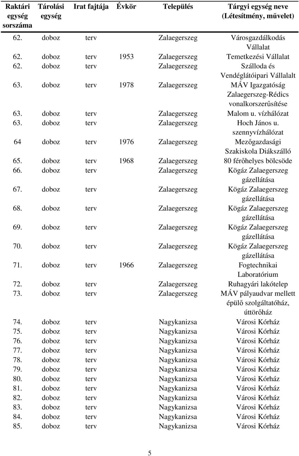 vízhálózat 63. doboz terv Zalaegerszeg Hoch János u. szennyvízhálózat 64 doboz terv 1976 Zalaegerszeg Mezőgazdasági Szakiskola Diákszálló 65. doboz terv 1968 Zalaegerszeg 80 férőhelyes bölcsöde 66.