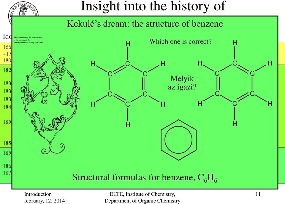 t off, Le Bel s dream: the structure of benzene ezüst-cianát ezüst-fulmiát izomeria optikailag tiszta borkősav benzol szerkezete benzaldehid átalakítása szubsztitúciós reakciók enantiomerek