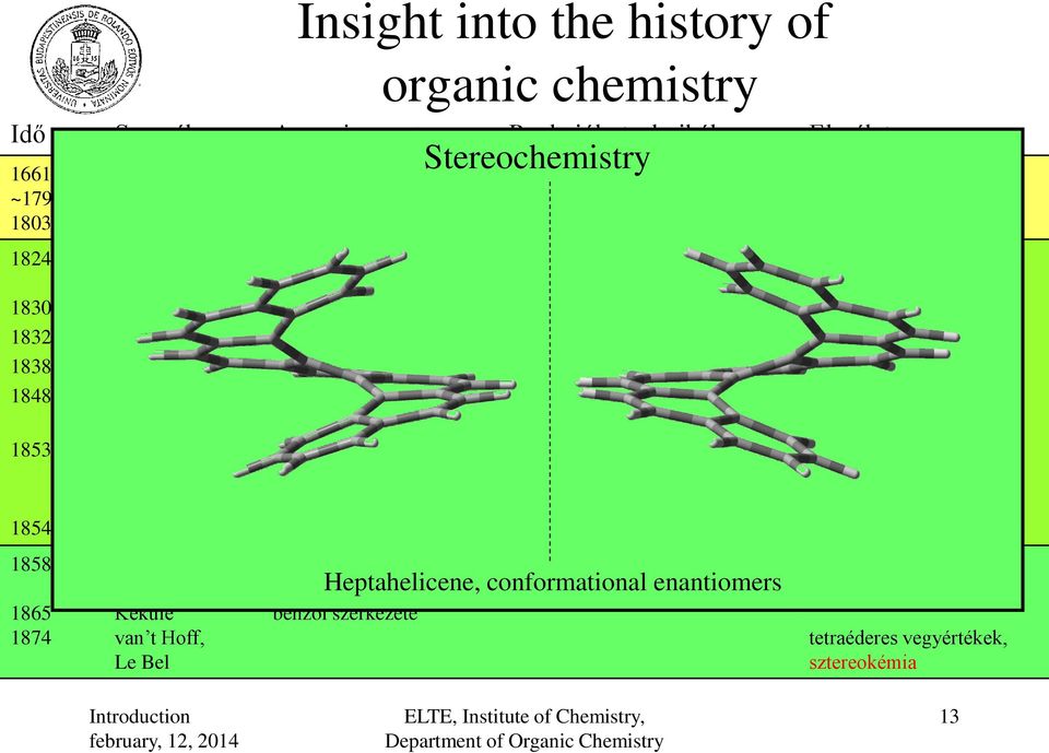 Stereochemistry benzaldehid átalakítása szubsztitúciós reakciók enantiomerek elválasztása eptahelicene, conformational enantiomers korpuszkula-elmélet kémiai elem atom hipotézis azonos összegképlet,