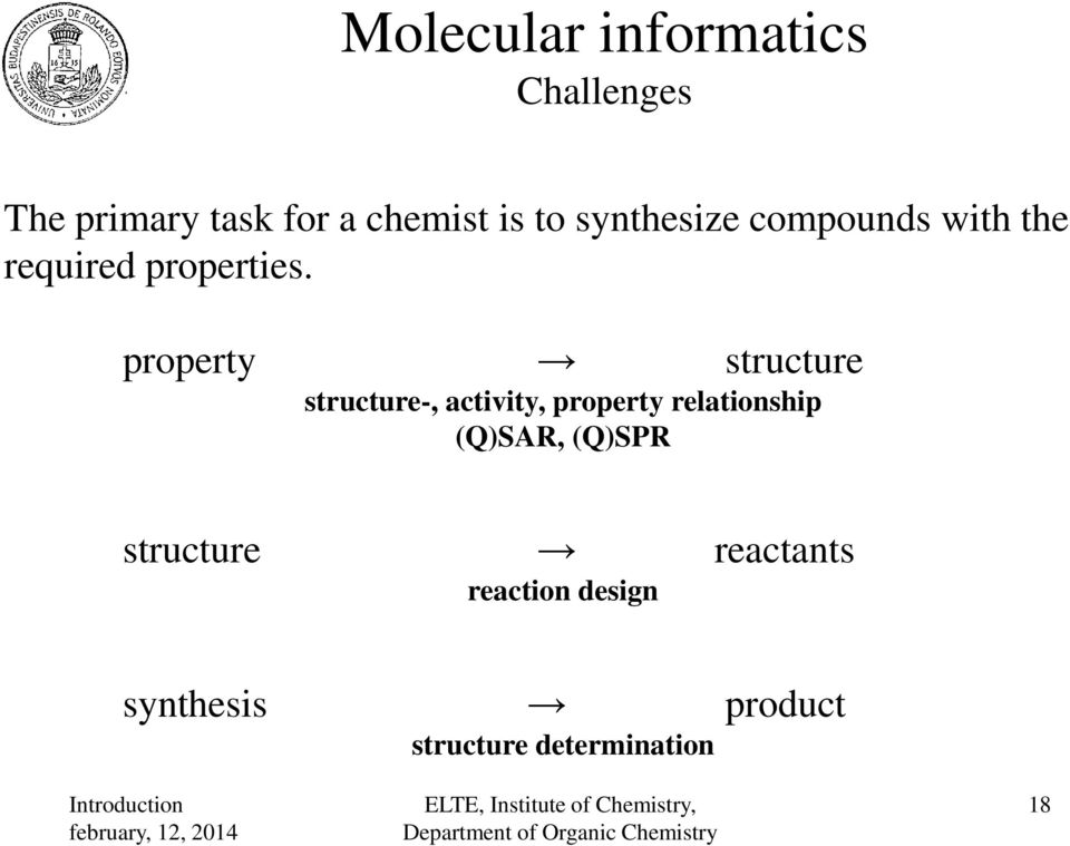 property structure structure-, activity, property relationship