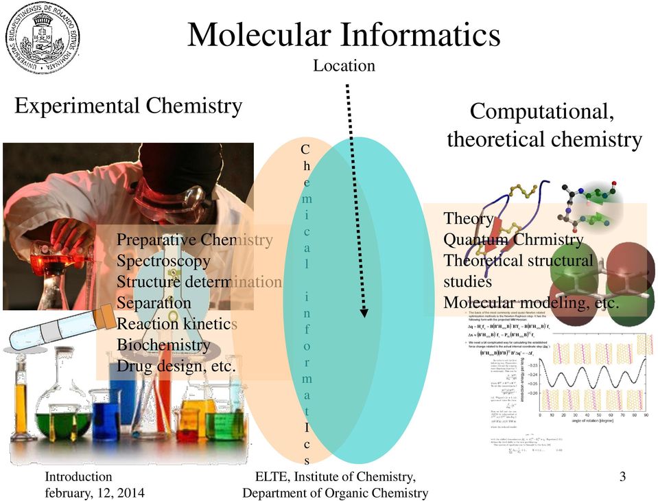 Optimization algorithm for molecular mechanics - Newton-Raphson step The basis of the most commonly used quasi-newton related optimization methods is the Newton-Raphson step.