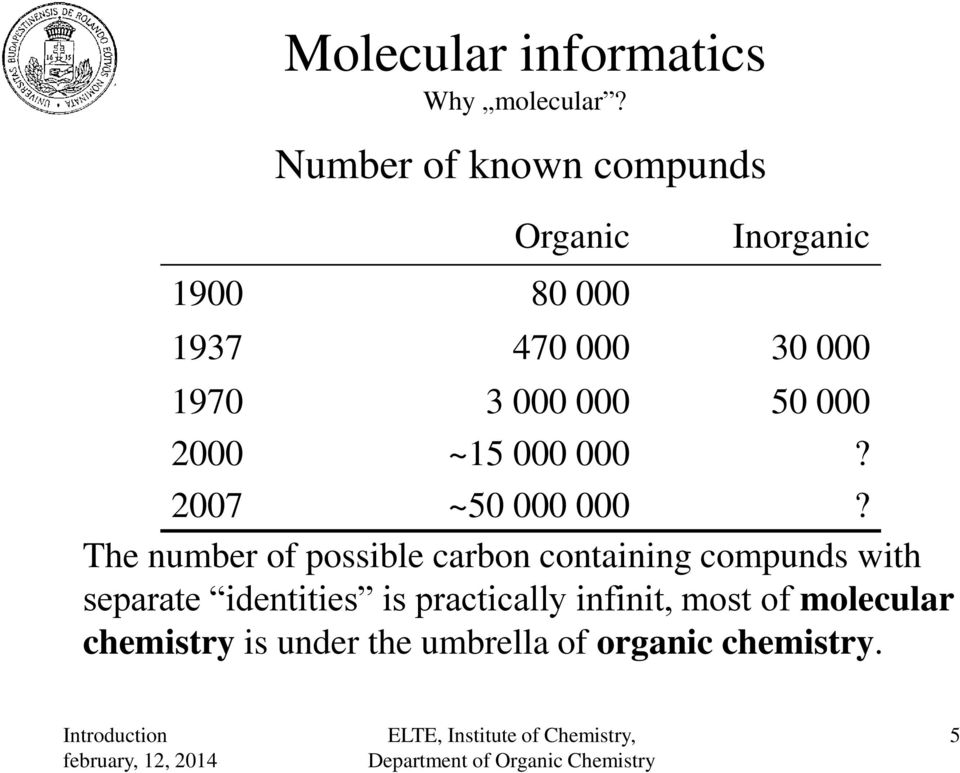 3 000 000 ~15 000 000 50 000 2007 ~50 000 000?