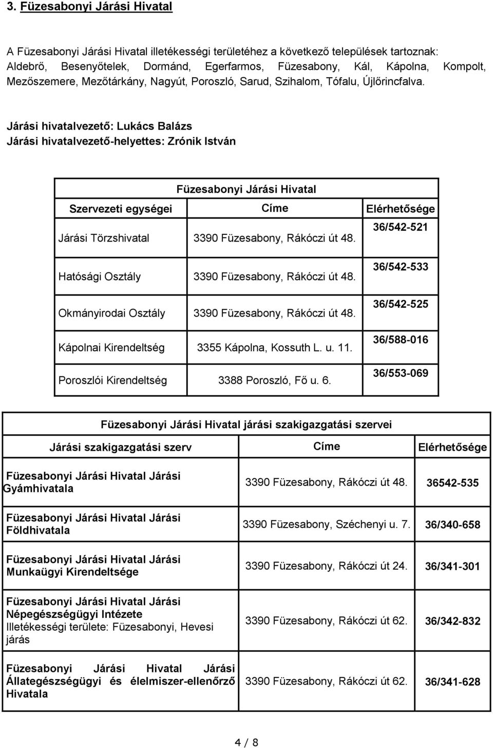 Járási hivatalvezető: Lukács Balázs Járási hivatalvezető-helyettes: Zrónik István Füzesabonyi Járási Hivatal 36/542-521 Járási Törzshivatal 3390 Füzesabony, Rákóczi út 48.