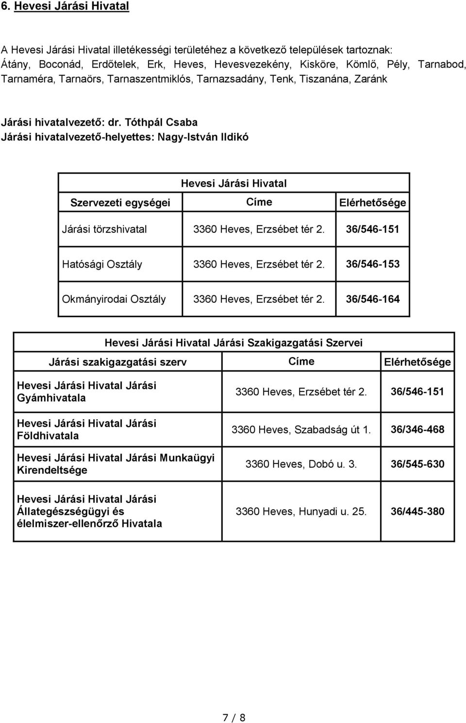 Tóthpál Csaba Járási hivatalvezető-helyettes: Nagy-István Ildikó Hevesi Járási Hivatal Járási törzshivatal 3360 Heves, Erzsébet tér 2. 36/546-151 Hatósági Osztály 3360 Heves, Erzsébet tér 2.