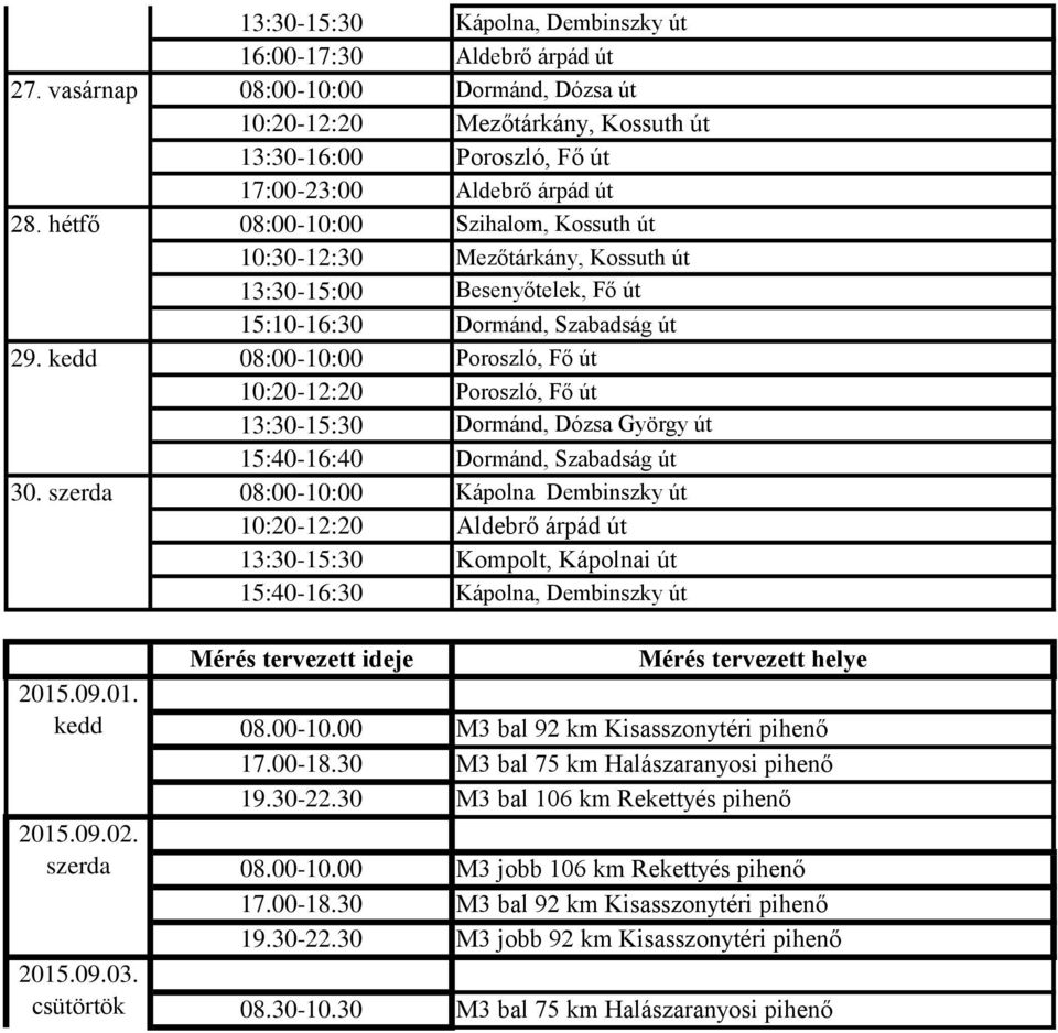 08:00-10:00 Szihalom, Kossuth út 10:30-12:30 Mezőtárkány, Kossuth út 13:30-15:00 Besenyőtelek, Fő út 15:10-16:30 Dormánd, Szabadság út 08:00-10:00 Poroszló, Fő út 10:20-12:20 Poroszló, Fő út