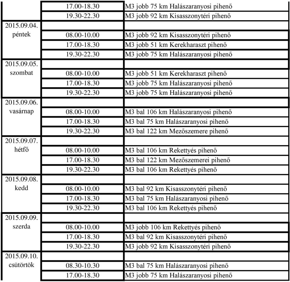 00-10.00 M3 jobb 51 km Kerekharaszt pihenő 17.00-18.30 M3 jobb 75 km Halászaranyosi pihenő 19.30-22.30 M3 jobb 75 km Halászaranyosi pihenő 08.00-10.00 M3 bal 106 km Halászaranyosi pihenő 17.00-18.30 M3 bal 75 km Halászaranyosi pihenő 19.