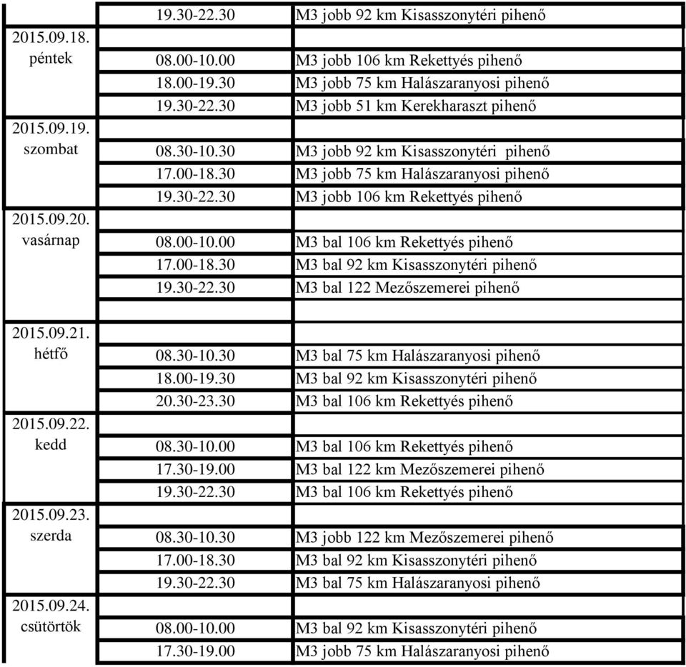 30 M3 jobb 92 km Kisasszonytéri pihenő 17.00-18.30 M3 jobb 75 km Halászaranyosi pihenő 19.30-22.30 M3 jobb 106 km Rekettyés pihenő 08.00-10.00 M3 bal 106 km Rekettyés pihenő 17.00-18.30 M3 bal 92 km Kisasszonytéri pihenő 19.