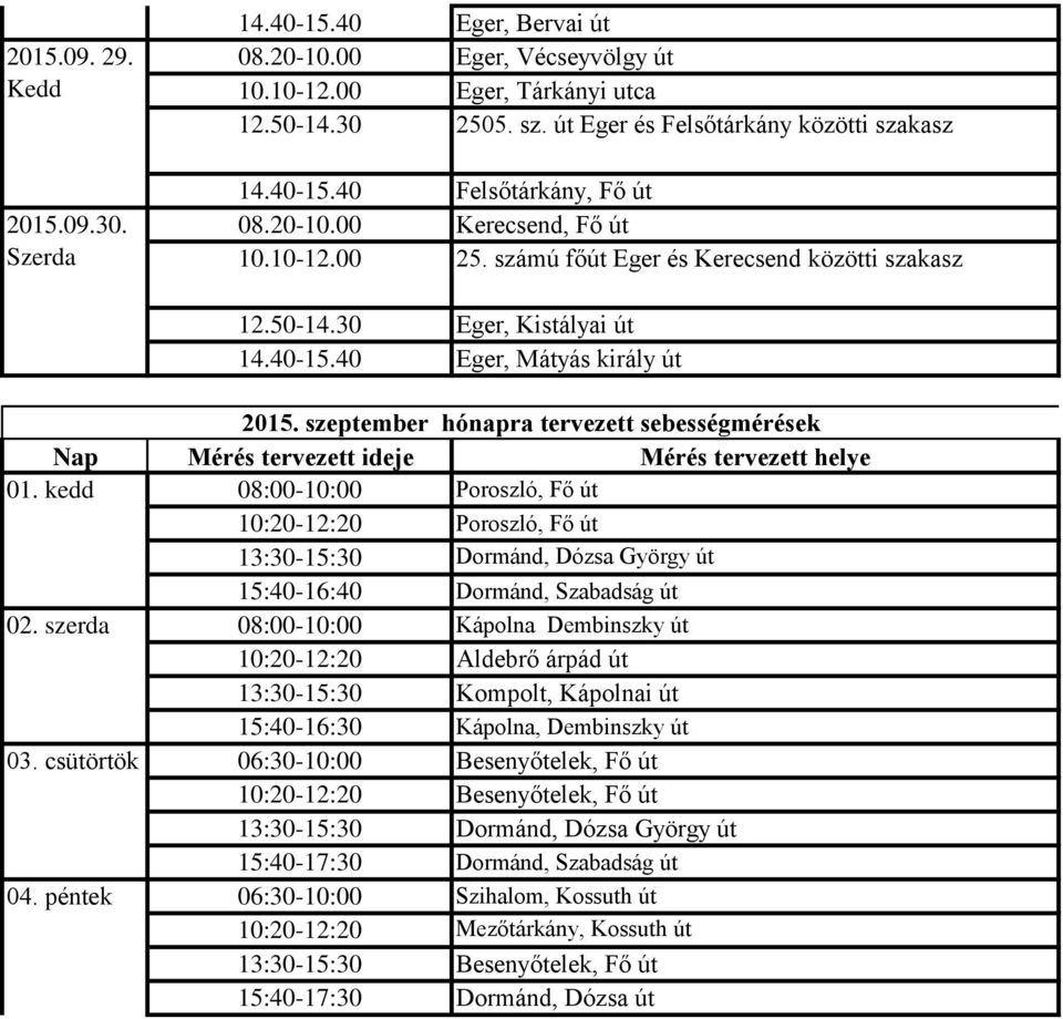 40-15.40 Eger, Mátyás király út 2015. hónapra tervezett sebességmérések Nap Mérés tervezett ideje Mérés tervezett helye 01.