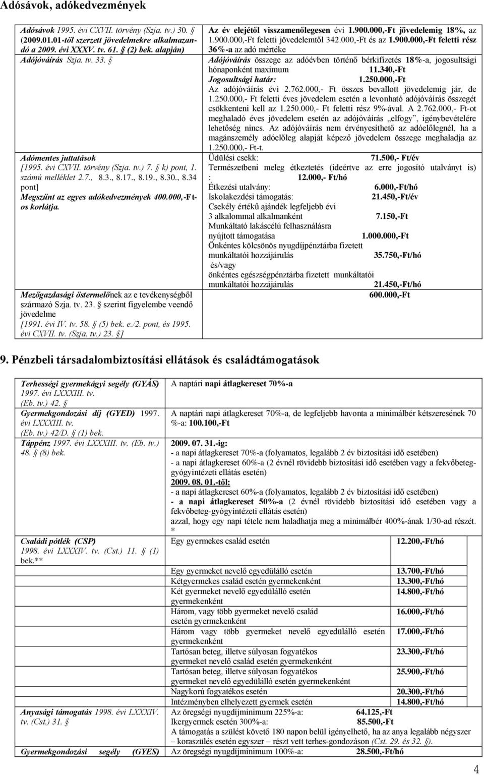 Mezőgazdasági őstermelőnek az e tevékenységből származó Szja. tv. 23. szerint figyelembe veendő jövedelme [1991. évi IV. tv. 58. (5) bek. e./2. pont, és 1995. évi CXVII. tv. (Szja. tv.) 23.