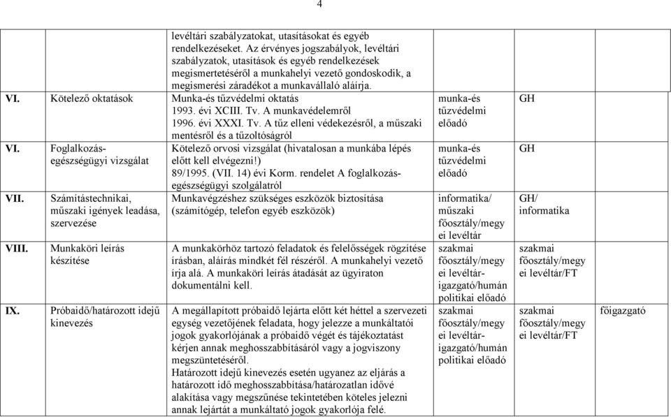 Kötelezı oktatások Munka-és tőzvédelmi oktatás 1993. évi XCIII. Tv. A munkavédelemrıl 1996. évi XXXI. Tv. A tőz elleni védekezésrıl, a mőszaki mentésrıl és a tőzoltóságról VI. VII. VIII. IX.