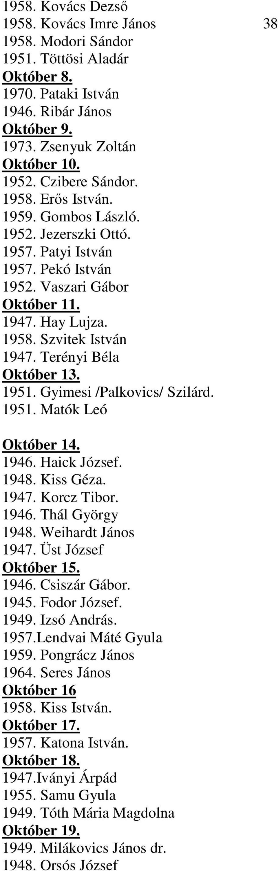 Terényi Béla Október 13. 1951. Gyimesi /Palkovics/ Szilárd. 1951. Matók Leó Október 14. 1946. Haick József. 1948. Kiss Géza. 1947. Korcz Tibor. 1946. Thál György 1948. Weihardt János 1947.