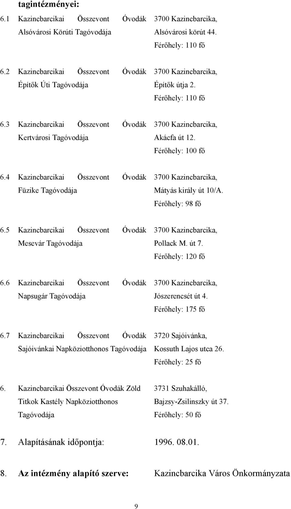 Férőhely: 100 fő 6.4 Kazincbarcikai Összevont Óvodák Füzike Tagóvodája 3700 Kazincbarcika, Mátyás király út 10/A. Férőhely: 98 fő 6.