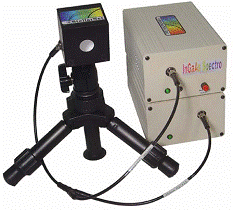 Radiation measurement 200-2000 nm spectra Reasearch