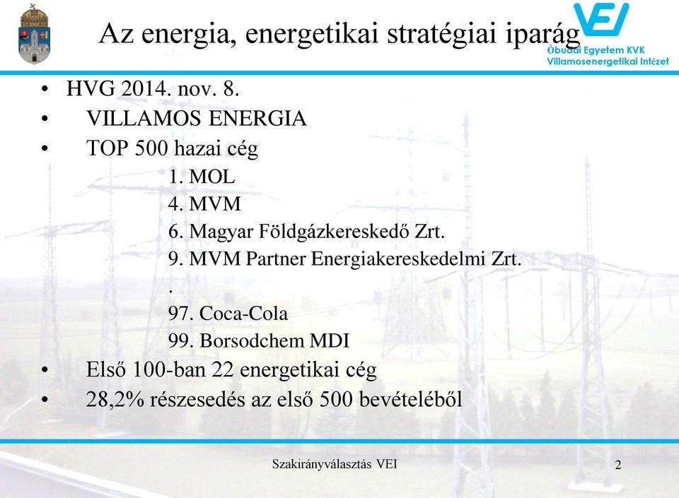 Magyar Földgázkereskedő Zrt. 9. MVM Partner Energiakereskedelmi Zrt.. 97.