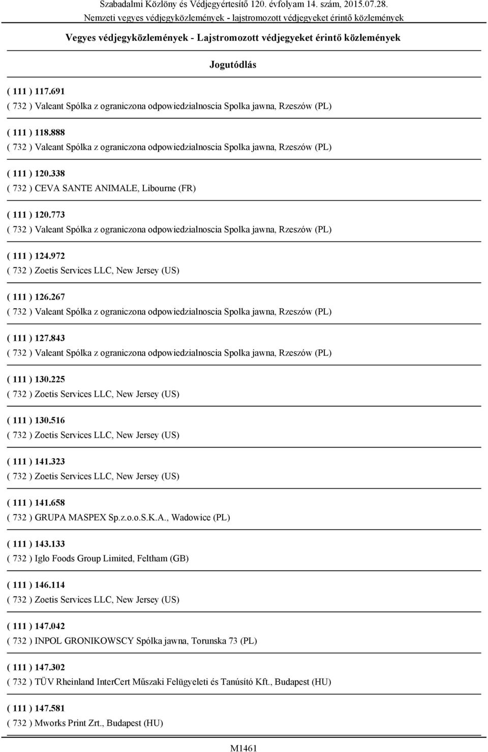 323 ( 111 ) 141.658 ( 732 ) GRUPA MASPEX Sp.z.o.o.S.K.A., Wadowice (PL) ( 111 ) 143.133 ( 732 ) Iglo Foods Group Limited, Feltham (GB) ( 111 ) 146.