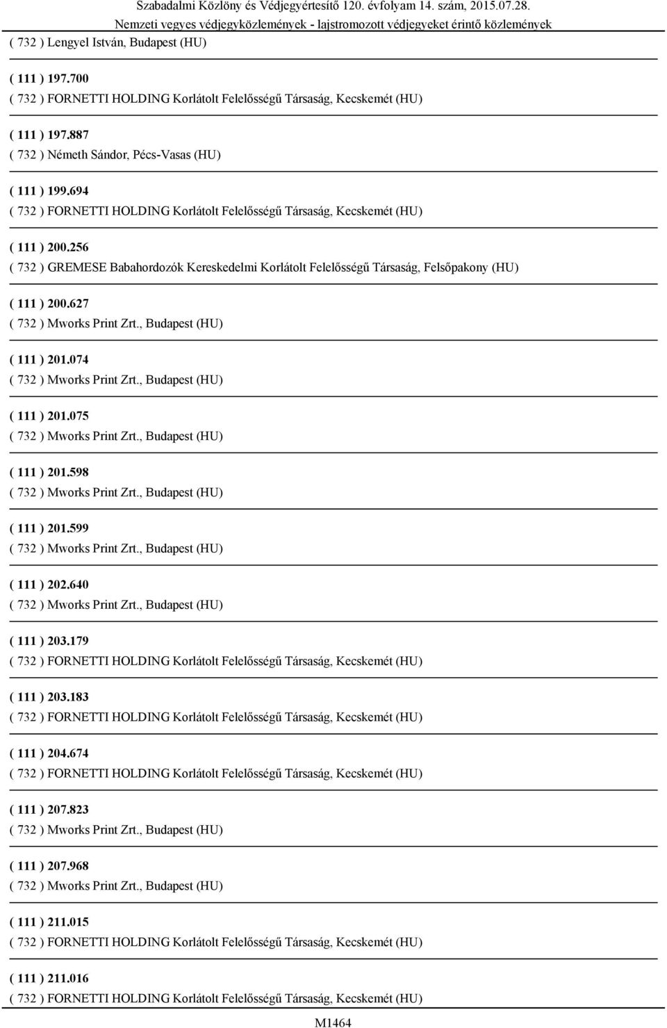 256 ( 732 ) GREMESE Babahordozók Kereskedelmi Korlátolt Felelősségű Társaság, Felsőpakony (HU) ( 111 ) 200.