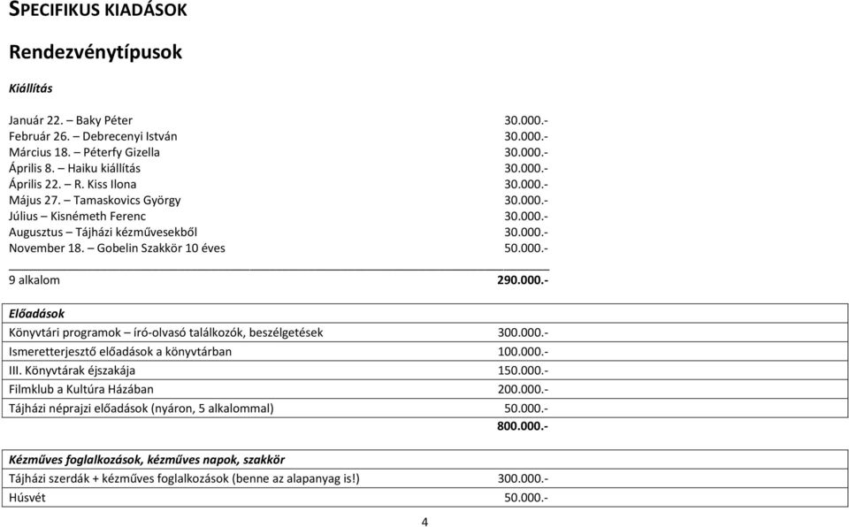 000.- Ismeretterjesztő előadások a könyvtárban 100.000.- III. Könyvtárak éjszakája 150.000.- Filmklub a Kultúra Házában 200.000.- Tájházi néprajzi előadások (nyáron, 5 alkalommal) 50.000.- 800.000.- Kézműves foglalkozások, kézműves napok, szakkör Tájházi szerdák + kézműves foglalkozások (benne az alapanyag is!