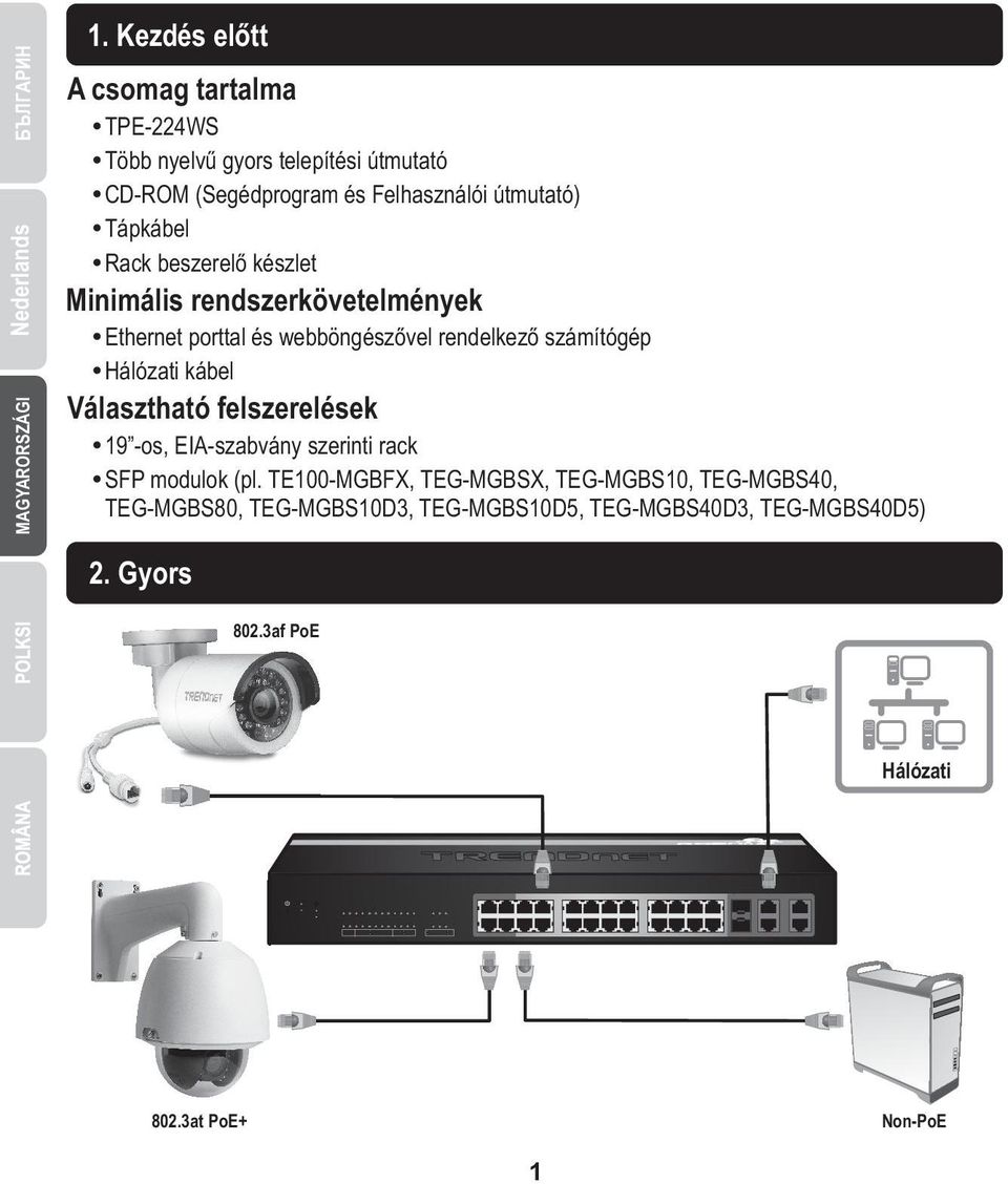 ŸRack beszerelő készlet Minimális rendszerkövetelmények ŸEthernet porttal és webböngészővel rendelkező számítógép ŸHálózati kábel