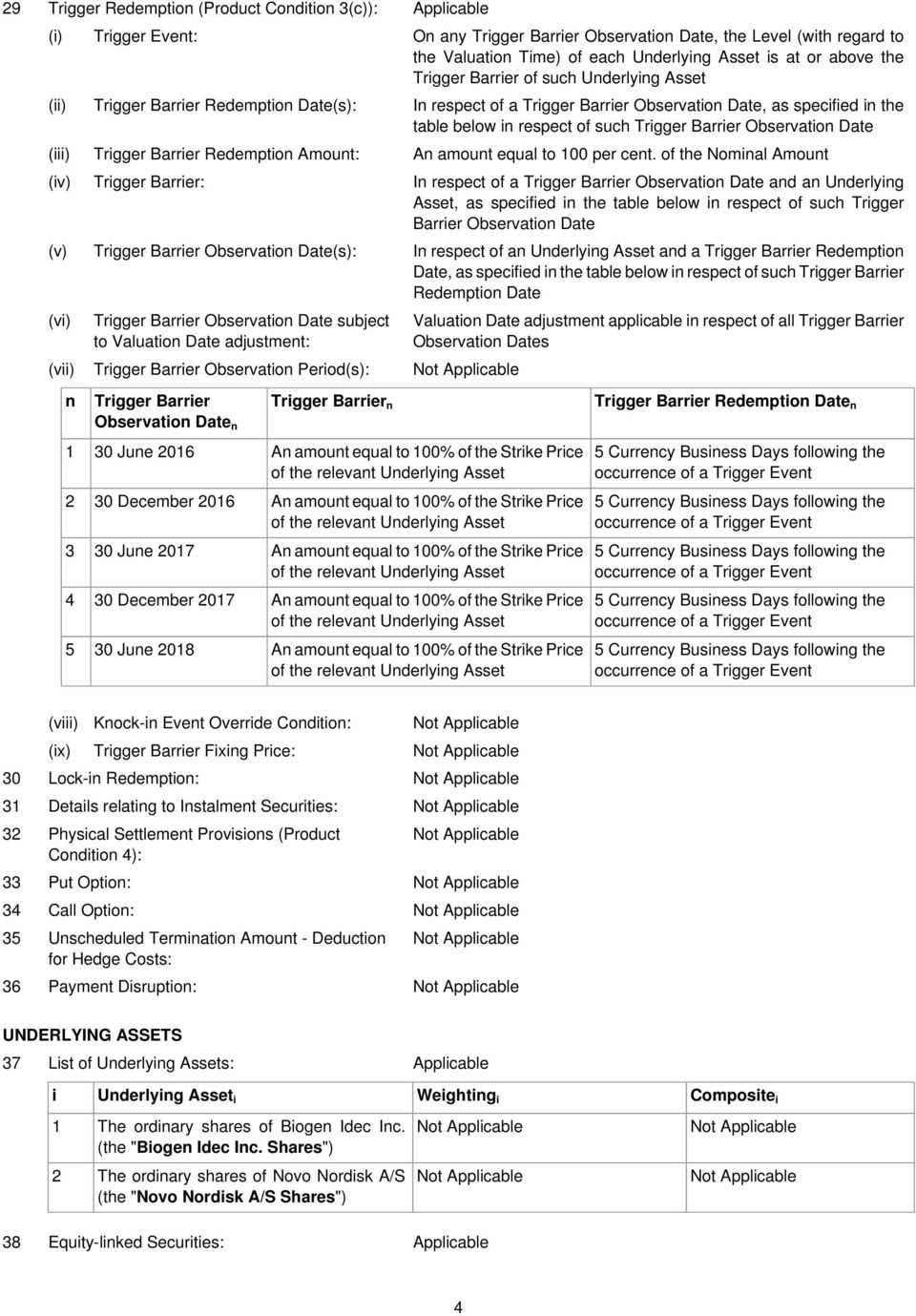 Trigger Barrier Observation Date (iii) Trigger Barrier Redemption Amount: An amount equal to 100 per cent.