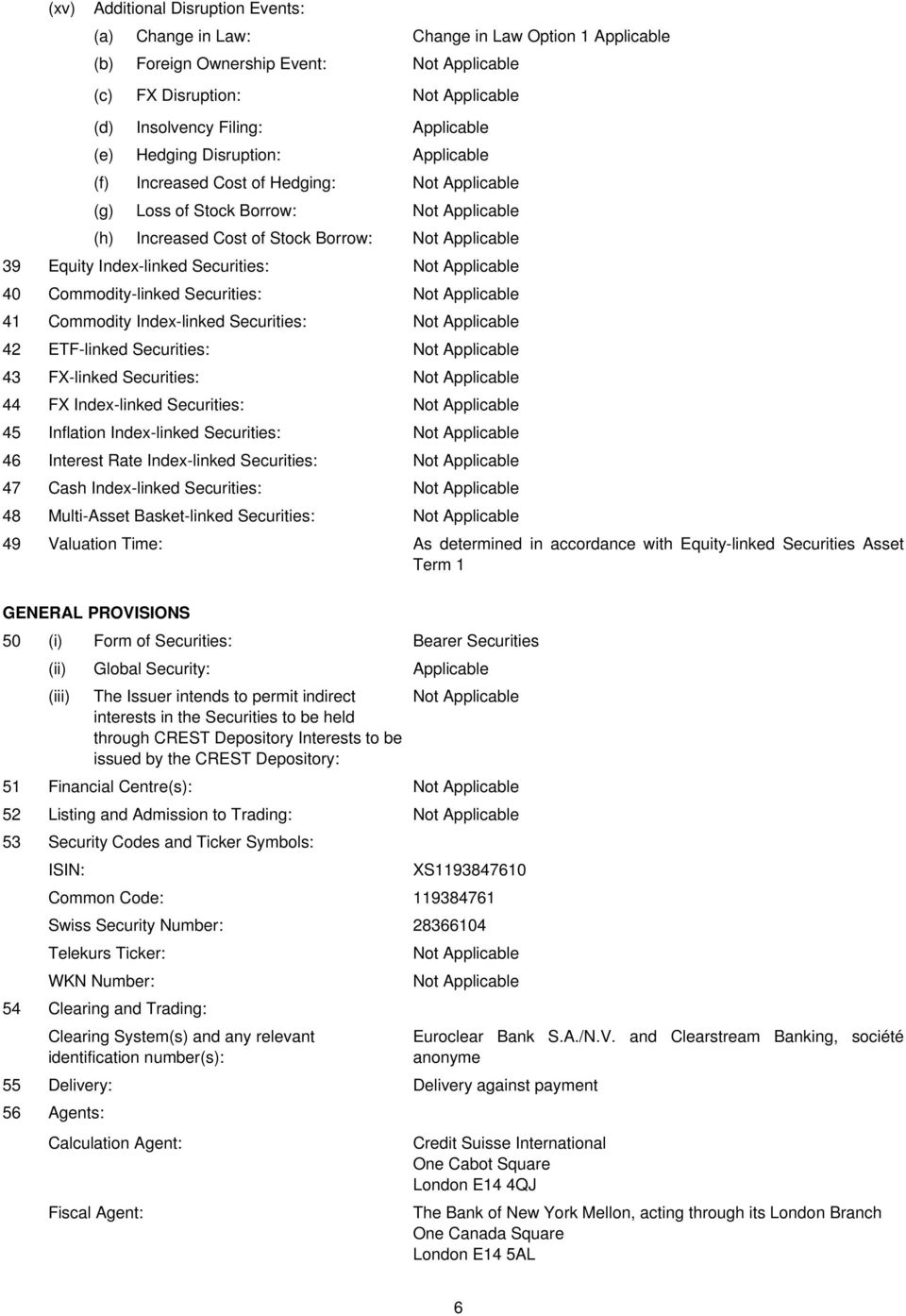 Securities: Not Applicable 40 Commodity-linked Securities: Not Applicable 41 Commodity Index-linked Securities: Not Applicable 42 ETF-linked Securities: Not Applicable 43 FX-linked Securities: Not