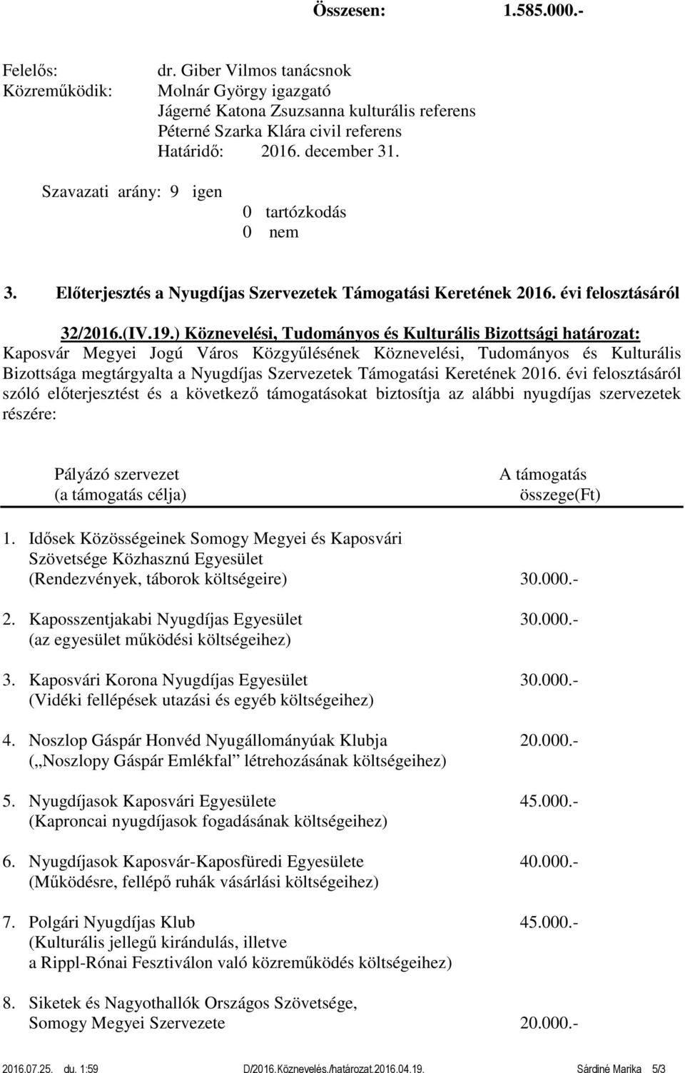 ) Köznevelési, Tudományos és Kulturális Bizottsági határozat: Kaposvár Megyei Jogú Város Közgyűlésének Köznevelési, Tudományos és Kulturális Bizottsága megtárgyalta a Nyugdíjas Szervezetek Támogatási